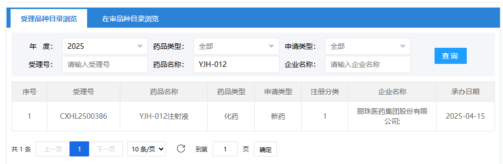 丽珠医药一款siRNA新药临床申请获受理,一针长效治疗痛风