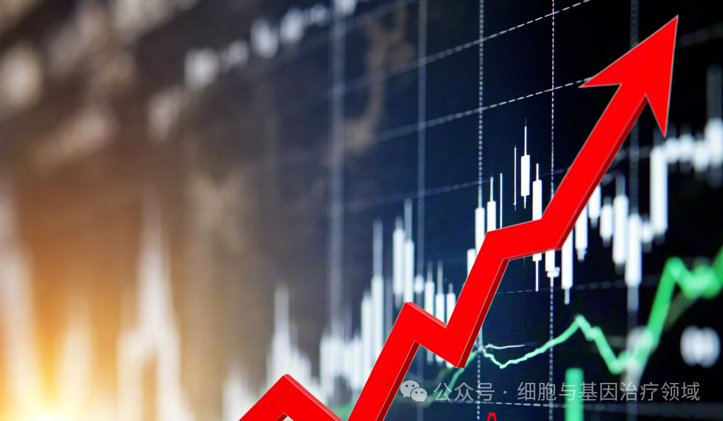 股价单日暴涨788%!AAV基因疗法抗衰研究取得突破