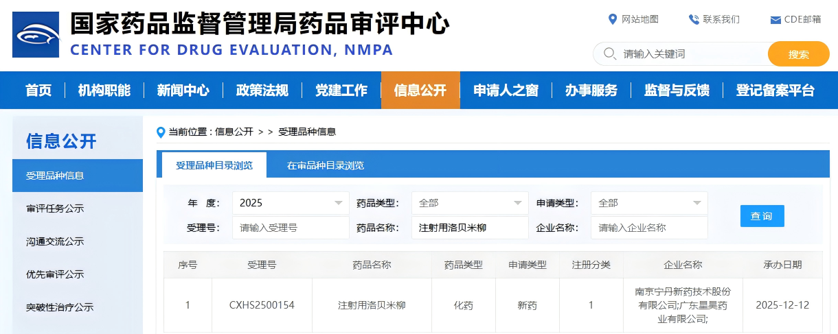 卒中新药NDA获受理!全球首个!多靶点协同,卒中和卒中后抑郁兼顾同治